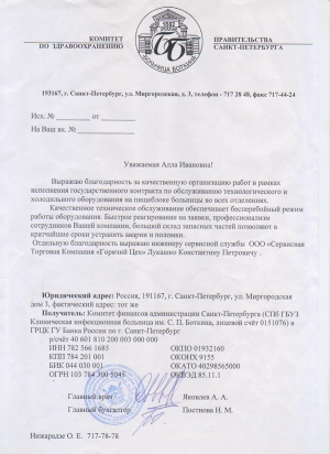 Боткина